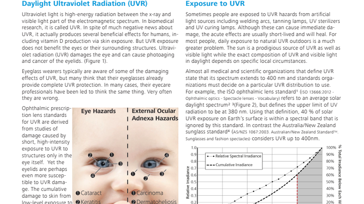 Whitepaper: Så påverkas ögat av UV-strålning 