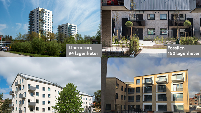 Under 2017 har LKF avslutat de fyra stora byggprojekten Linero torg, Fossilen, Snickaren och Arkivarien . Foto: Klas Andersson och LKF.