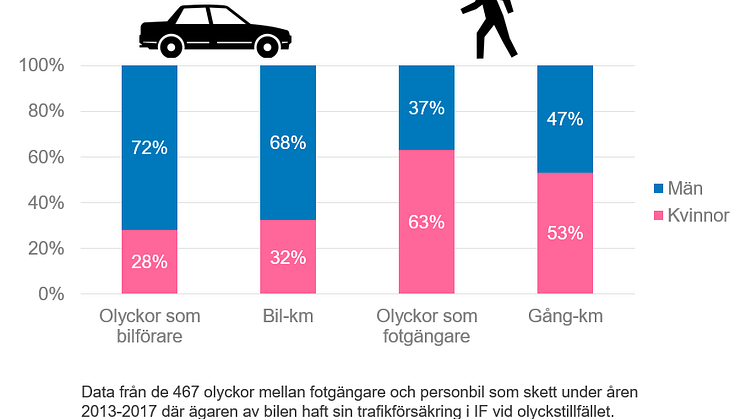 jämställdhet2.PNG