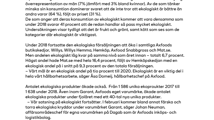 Var fjärde tänker köpa mer ekologisk mat