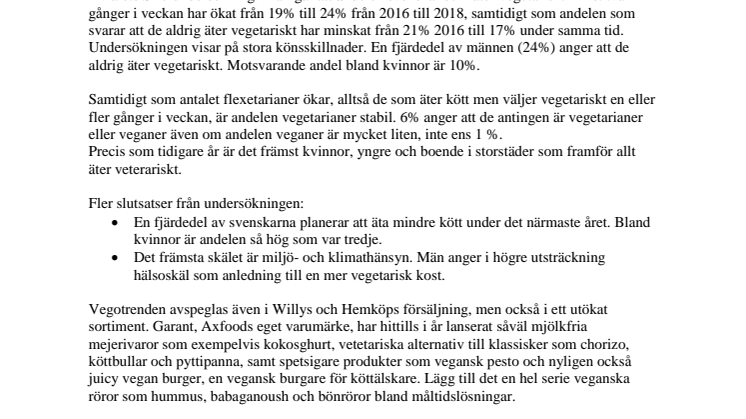 Vegotrenden 2018: Mer och allt oftare