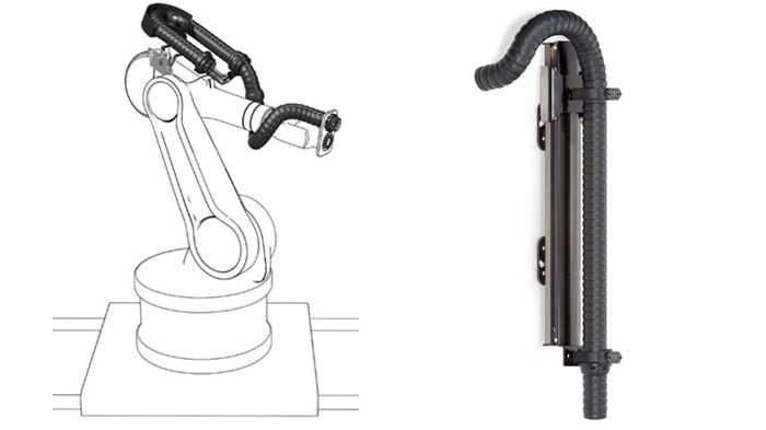 Triflex® RSE - Automatiskt återdragningssystem för Triflex® TRC, TRE och TRCF