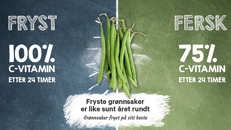 Fryste grønnsaker: sunnere enn ferske