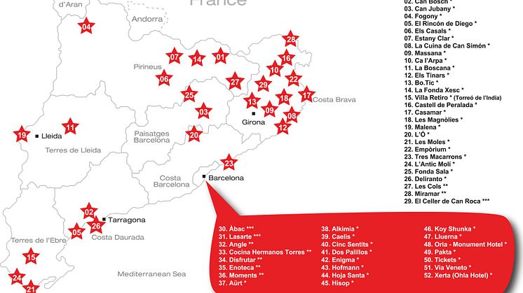 What does Catalonia taste like?