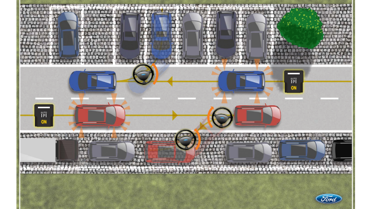 SMART ACTIVE PARK ASSIST