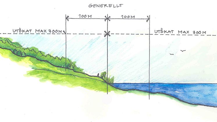 Strandskyddat område