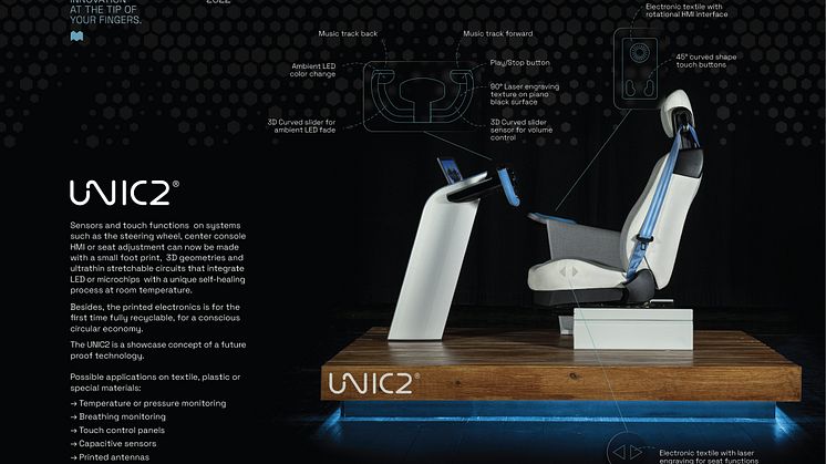 Soplast_UNIC2_design functions