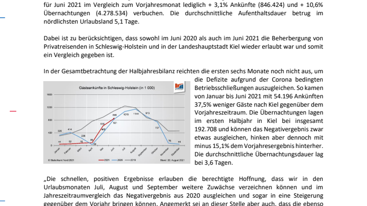 PM Halbjahresbilanz 2021 im zweiten Jahr Corona.pdf