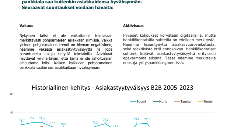 Pankki ja rahoitus, Pohjoismaat 2023.pdf