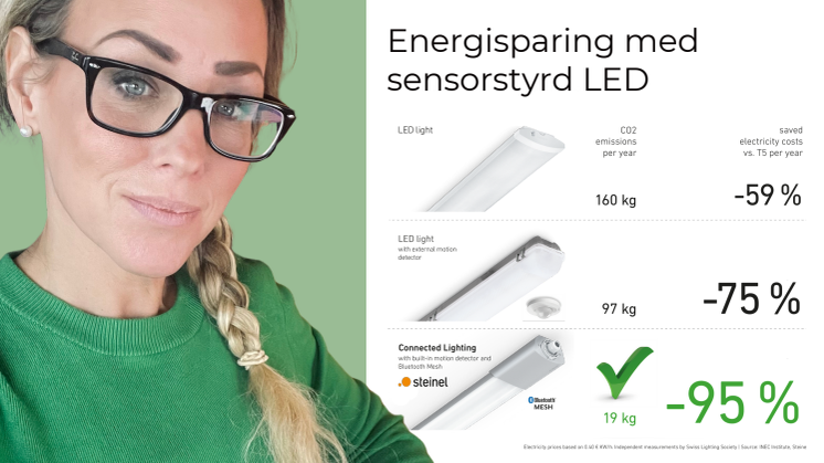 Besparing_LED.pdf