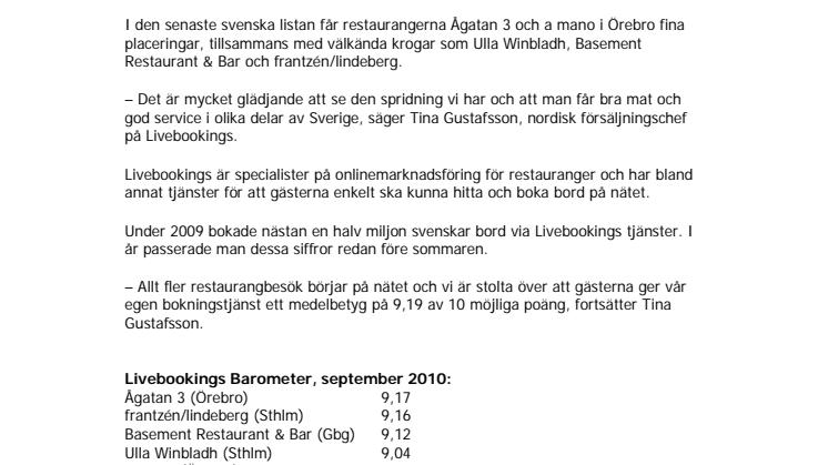 Örebro toppar svenska restauranglistan