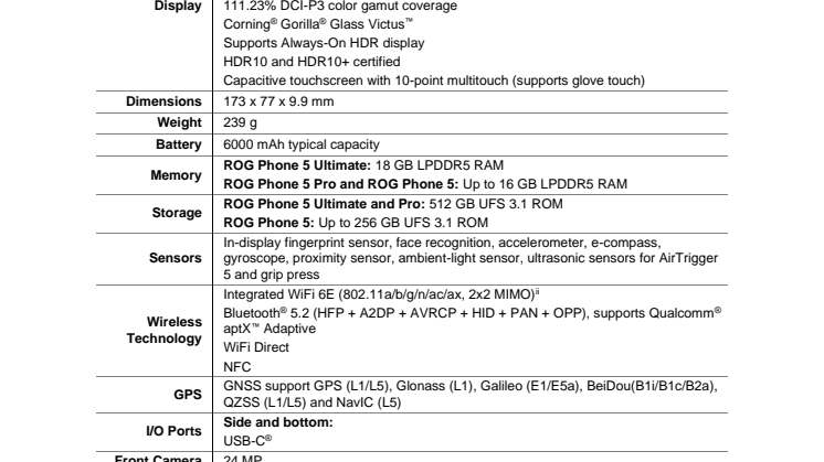 Technical_Specifications_ROG_Phone_5.pdf