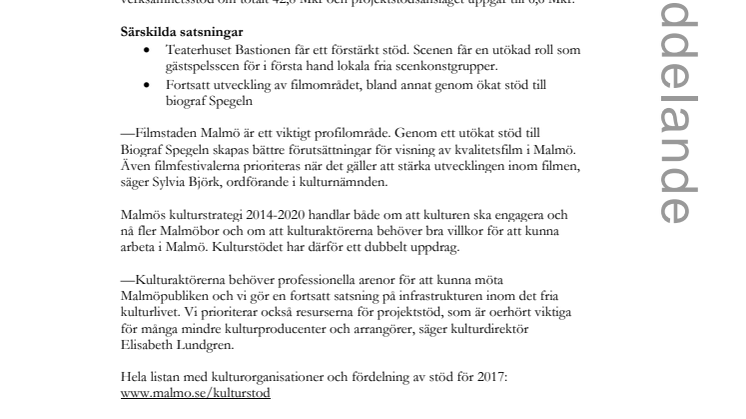 Malmös fria kulturliv får 69,5 miljoner 2017