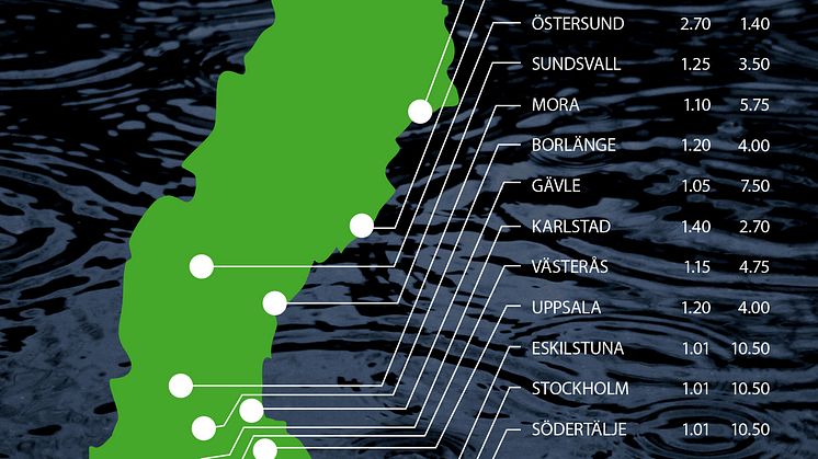 Här väntas det regna på midsommar 