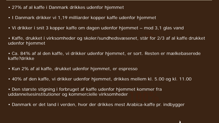 Facts - Det professionelle kaffemarked i Danmark