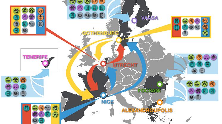 Göteborg har tillsammans med Nice, Utrecht och fyra följestäder beviljats 18 miljoner Euro av EU för ett femårigt projekt om öppna data och att testa klimatsmarta lösningar för energi och hållbara transporter.