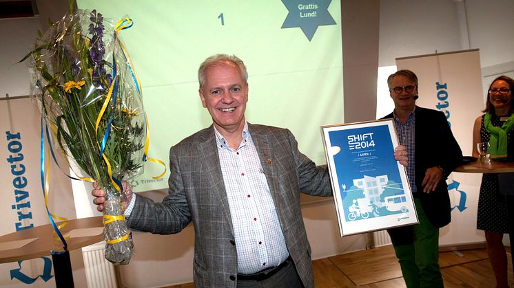 Lund bäst i Sverige på hållbara transporter