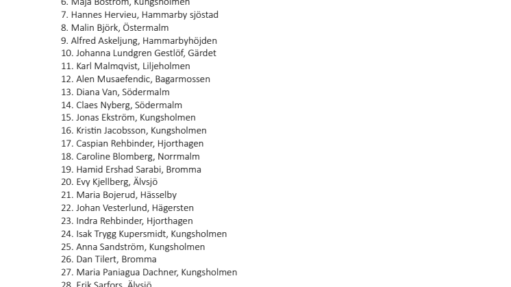 Samtliga listor
