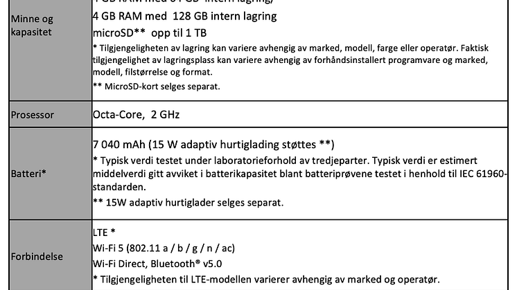 Skjermbilde 2021-12-15 kl. 14.47.34.png