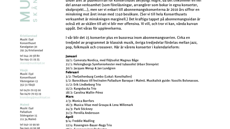 Konsertvår med guldkant i Konserthuset Kristianstad