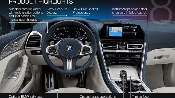 Nya BMW 8-serie Gran Coupé