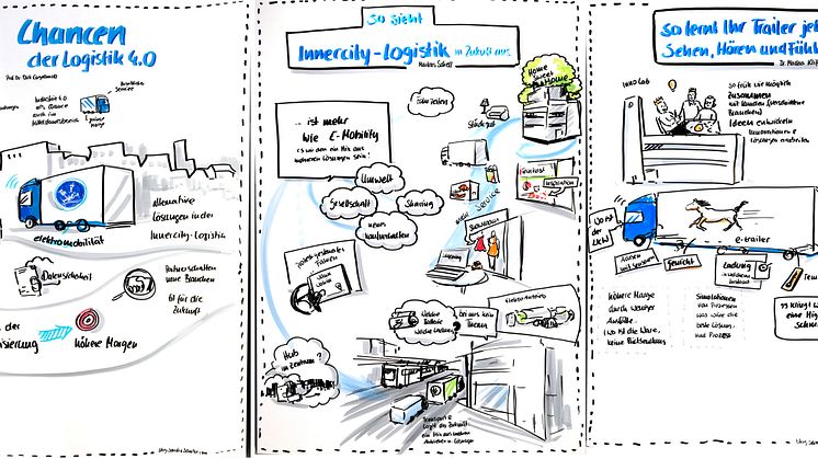 tl Pressefrühstück_Graphic Recordings_Serie