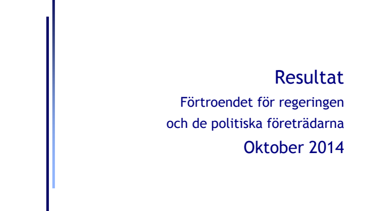 Väljarna är kritiska mot Magdalena Andersson