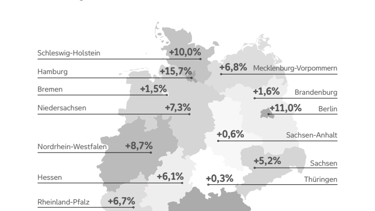 _Aktion Mensch_Inklusionsbarometer Arbeit_Grafik.pdf