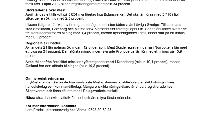 Andra månaden i rad med ökat nyföretagande