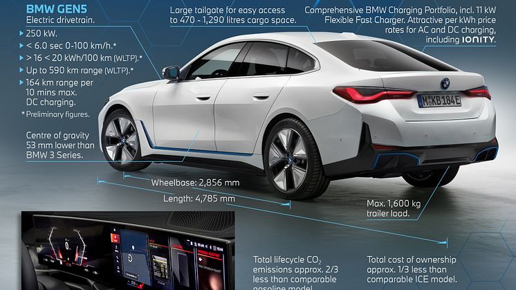 BMWi4_7