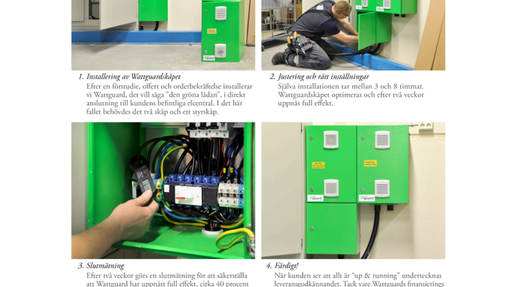 Så här enkelt installeras Wattguard