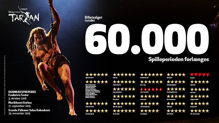 Fredericia Teaters produktion af Disneys Musical TARZAN er årets bedst anmeldte forestilling og forlænger spilleperioden frem til jul efter 60.000 solgte billetter