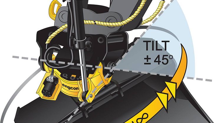 engcon - tilt & rotate