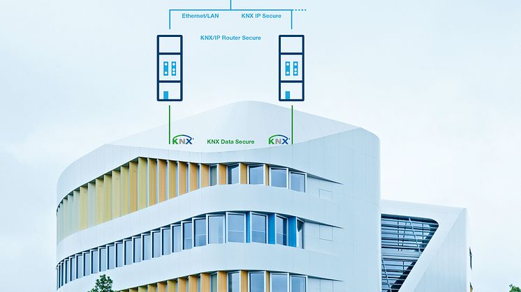 KNX IP-Secure_21cm.jpg