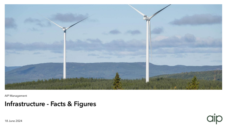 Facts Infrastructure