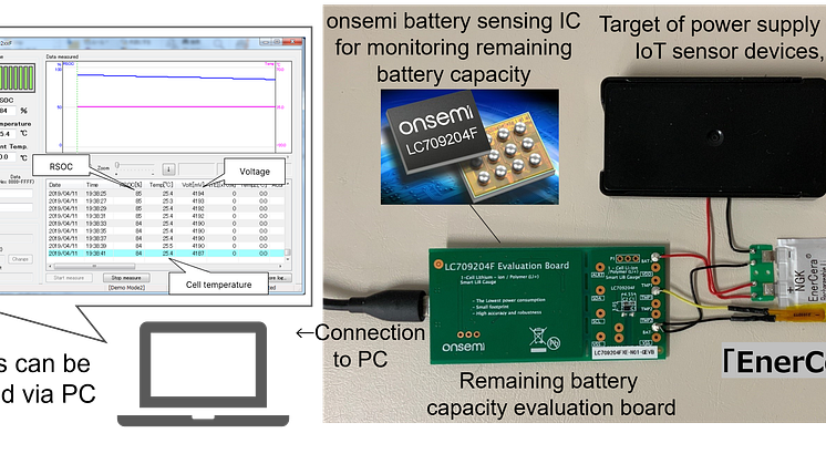 NGK_Evaluation system with onsemi’s built-in battery sensing IC for monitoring remaining battery capacity
