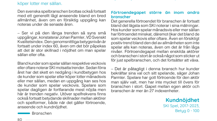 SKI Spel 2023.pdf