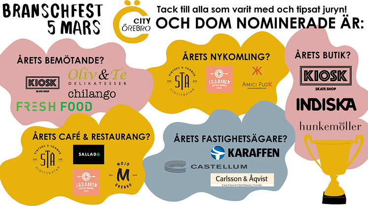 Alla nominerade till våra olika priser