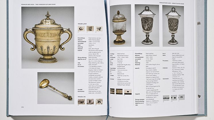 Ny publikation från Nationalmuseum: Svenskt silver 1500-1850