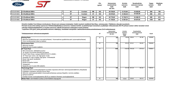 Ford Focus ST, asiakashinnasto 19.9.2022.pdf