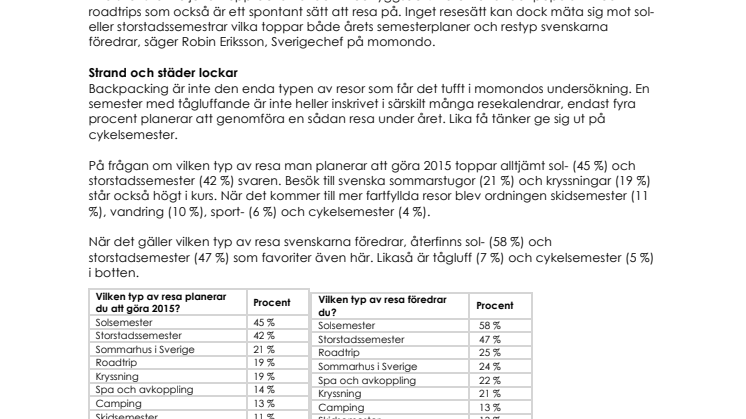 Svensken föredrar resväska framför ryggsäck