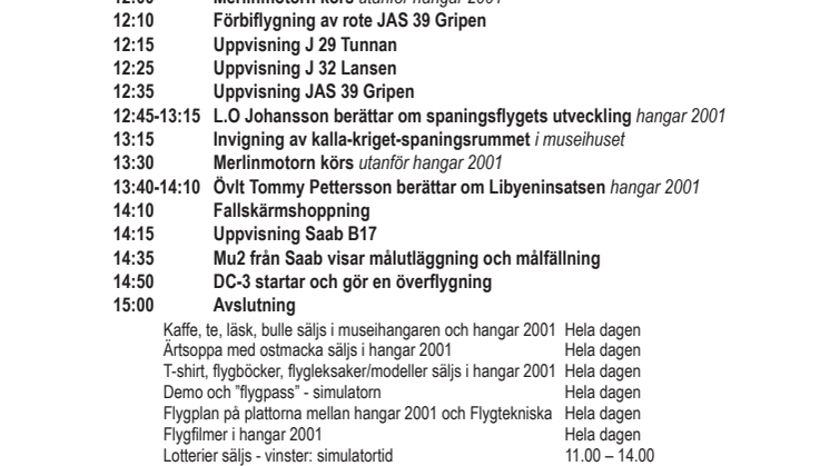 F11 Museum i Nyköping firar 20 år