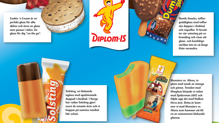 Nu fylls Sveriges frysar med sommarens glassar från Diplom-Is!