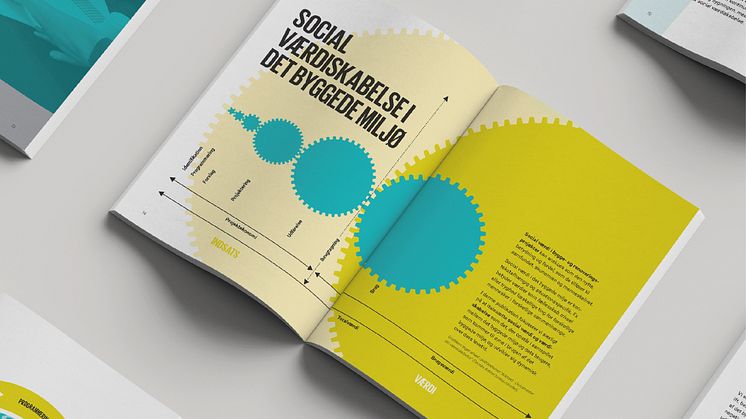 Social commissioning_publikation_AART og Danske ARK_03.jpg