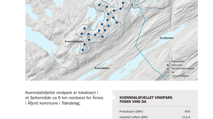 Faktaark Kvenndalsfjellet vindpark 2018