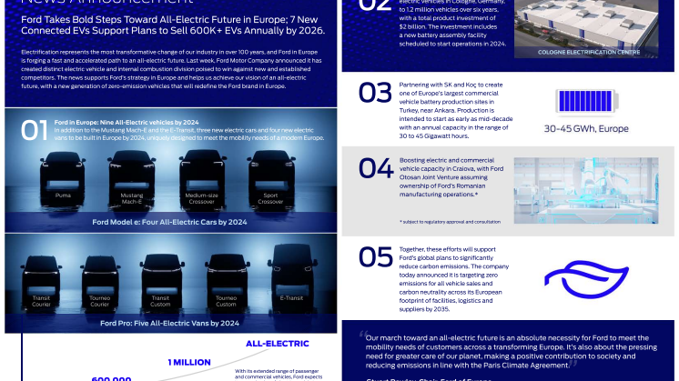 One-Page_Graphic_ Europe_News.pdf