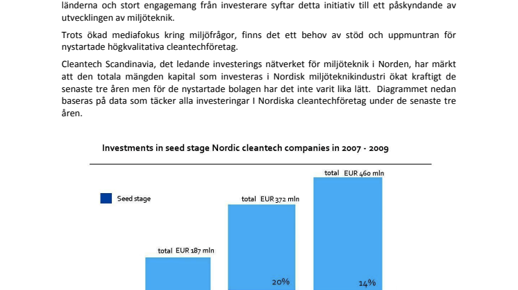 Idag startar den första Nordic Cleantech Open