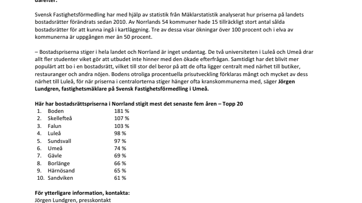 Så mycket har bostadsrättspriserna ökat i Norrland – kommun för kommun 