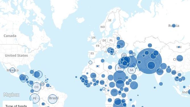 UNDP toppar globalt index för transparens för internationellt bistånd, för andra året i rad