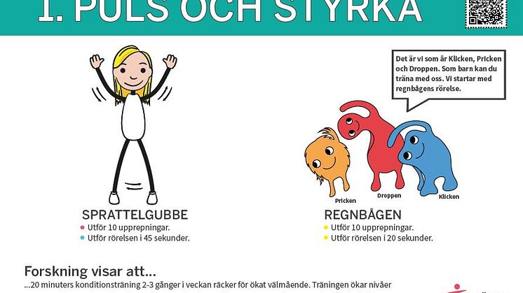 Exempel på hur en station längs aktivitetsrundan kan se ut.